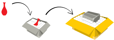 BOX-IN-BOX METHOD
